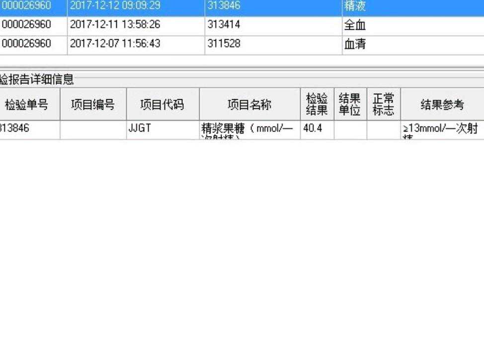 显微取精联合单精冷冻行ICSI助孕治疗（典型案例）