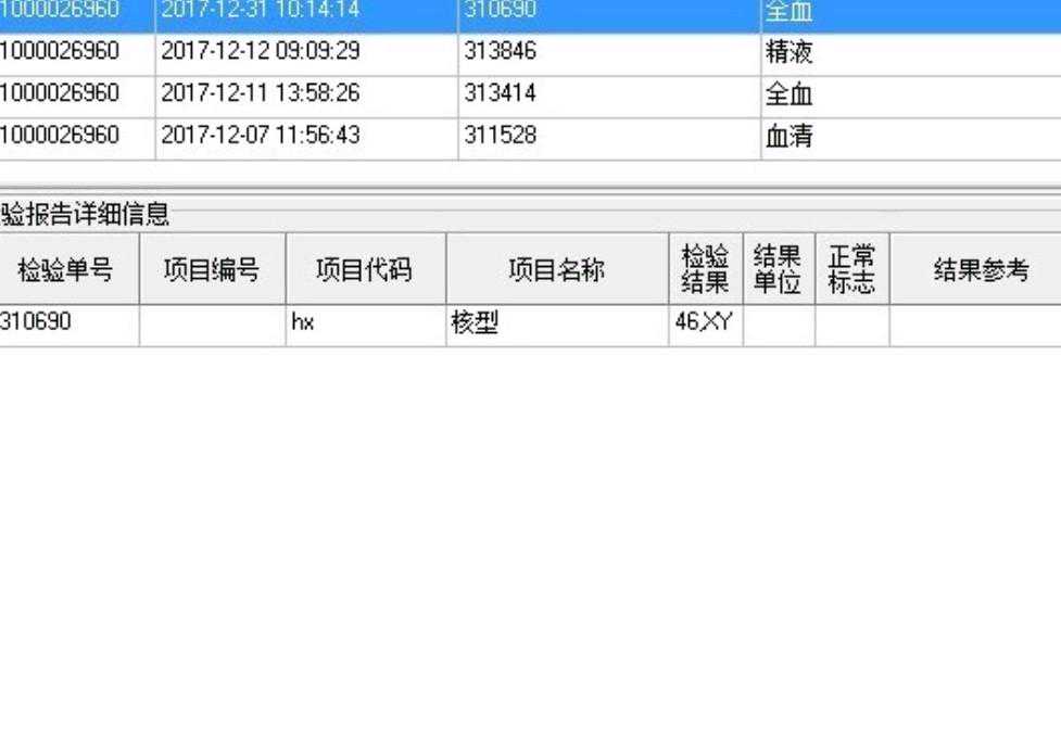 显微取精联合单精冷冻行ICSI助孕治疗（典型案例）