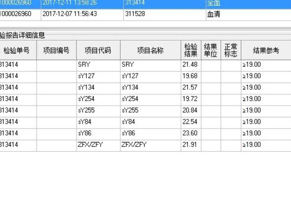 显微取精联合单精冷冻行ICSI助孕治疗（典型案例）